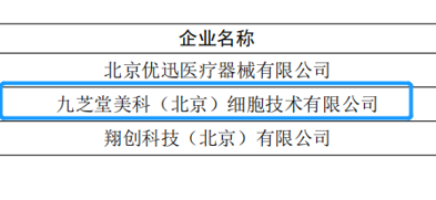太阳成集团tyc9728美科获得2020年中关村示范区科技型小微企业研发费用支持