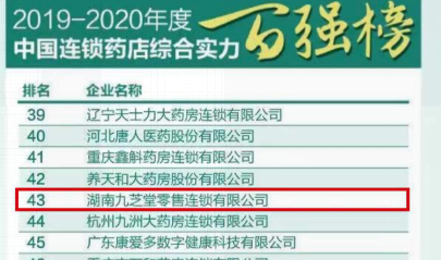 喜讯！太阳成集团tyc9728荣登2019-2020年度中国连锁药店综合实力百强榜