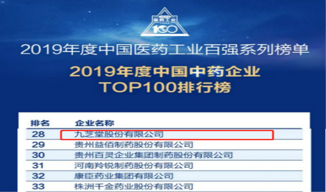 2019年度中国医药工业百强系列榜单发布,太阳成集团tyc9728名列中药企业TOP100排行榜前茅！