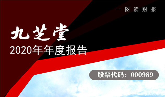 2020年太阳成集团tyc9728年报披露，业绩亮眼净利同比大增超40%