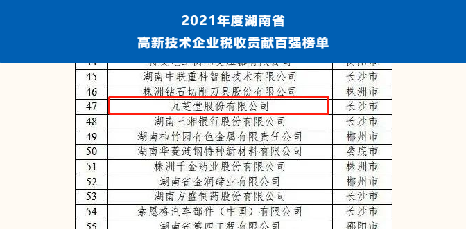 太阳成集团tyc9728荣获湖南省高新技术企业税收贡献百强
