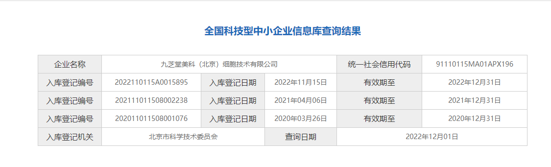 太阳成集团tyc9728美科再次入库北京科技型中小企业