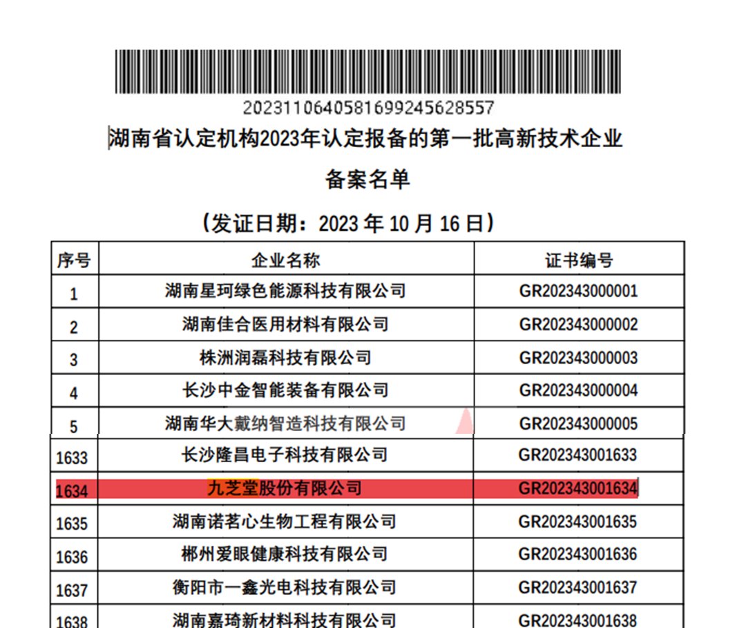 太阳成集团tyc9728和友搏药业通过2023年高新技术企业再认证